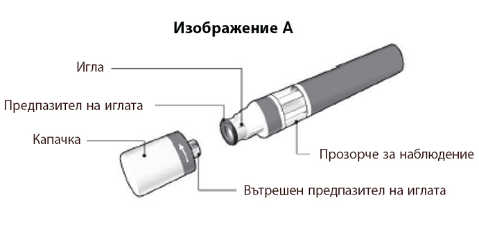 Изображение-A