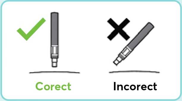 Corect_Incorect.jpg 
